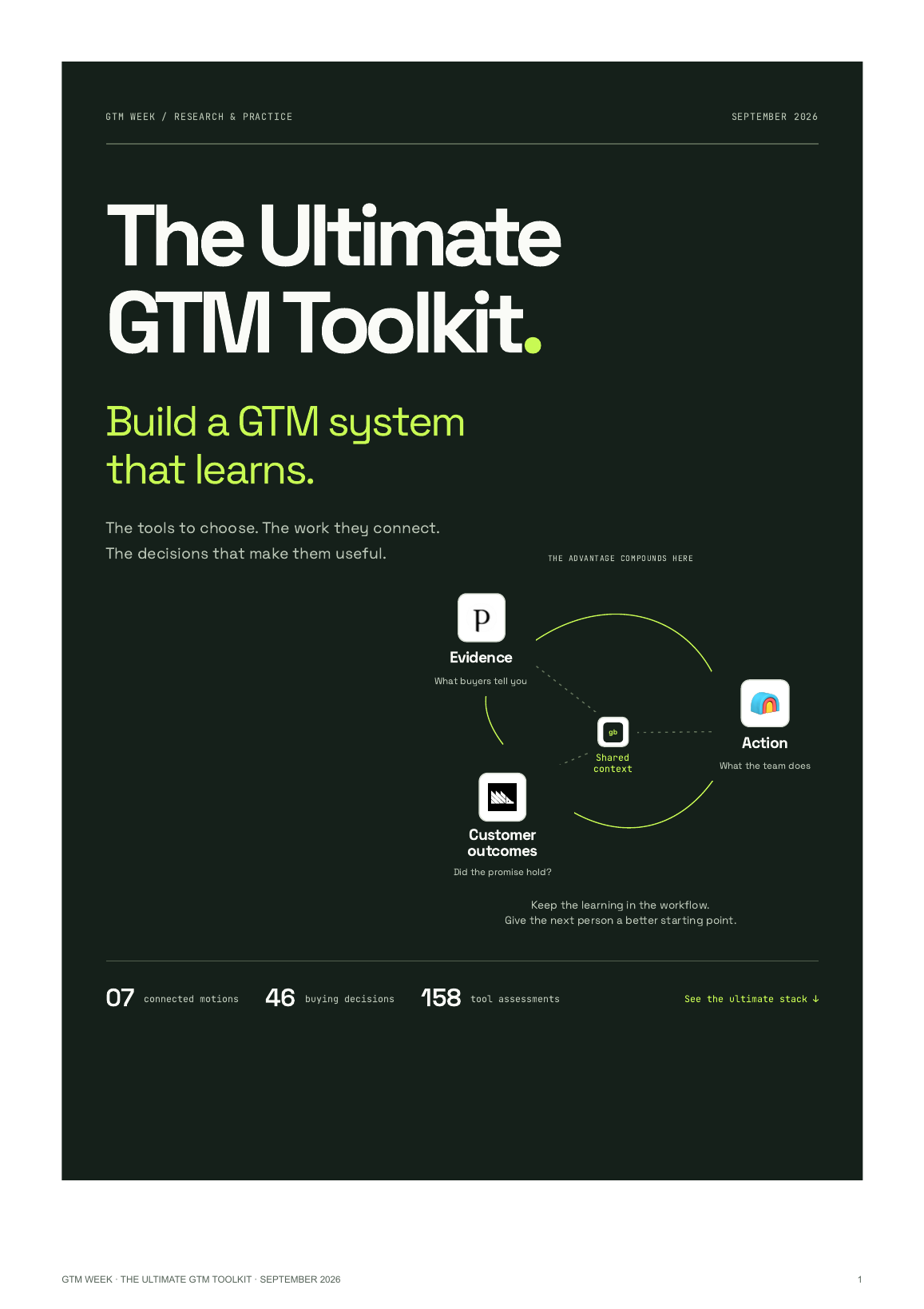 Cover of The Ultimate GTM Toolkit report.